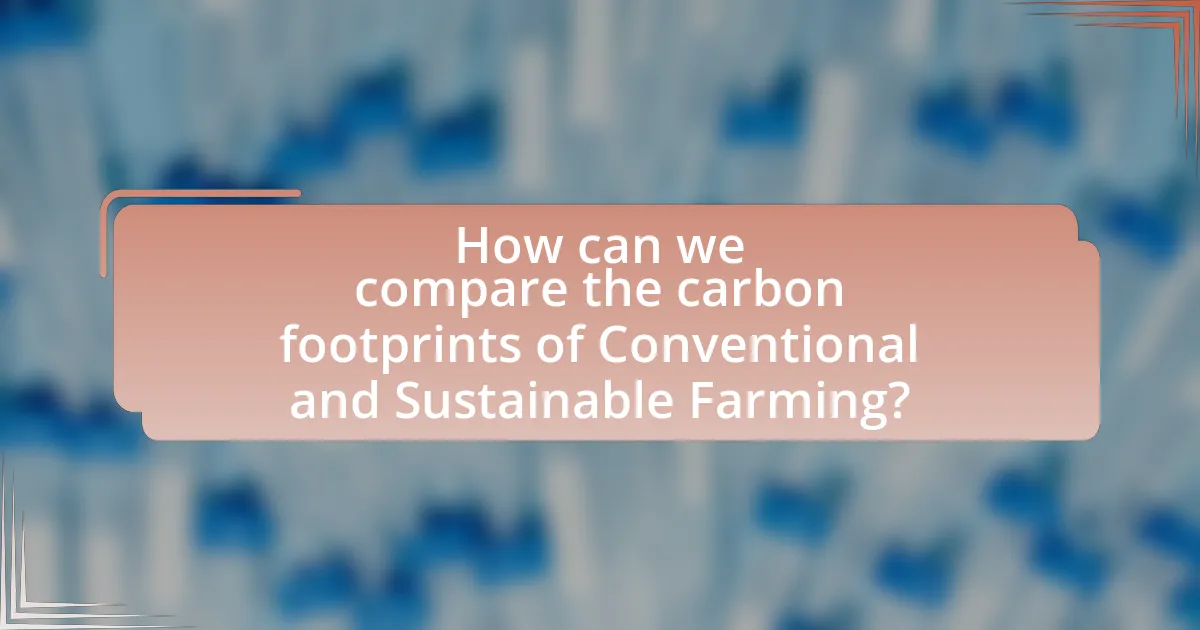 How can we compare the carbon footprints of Conventional and Sustainable Farming?