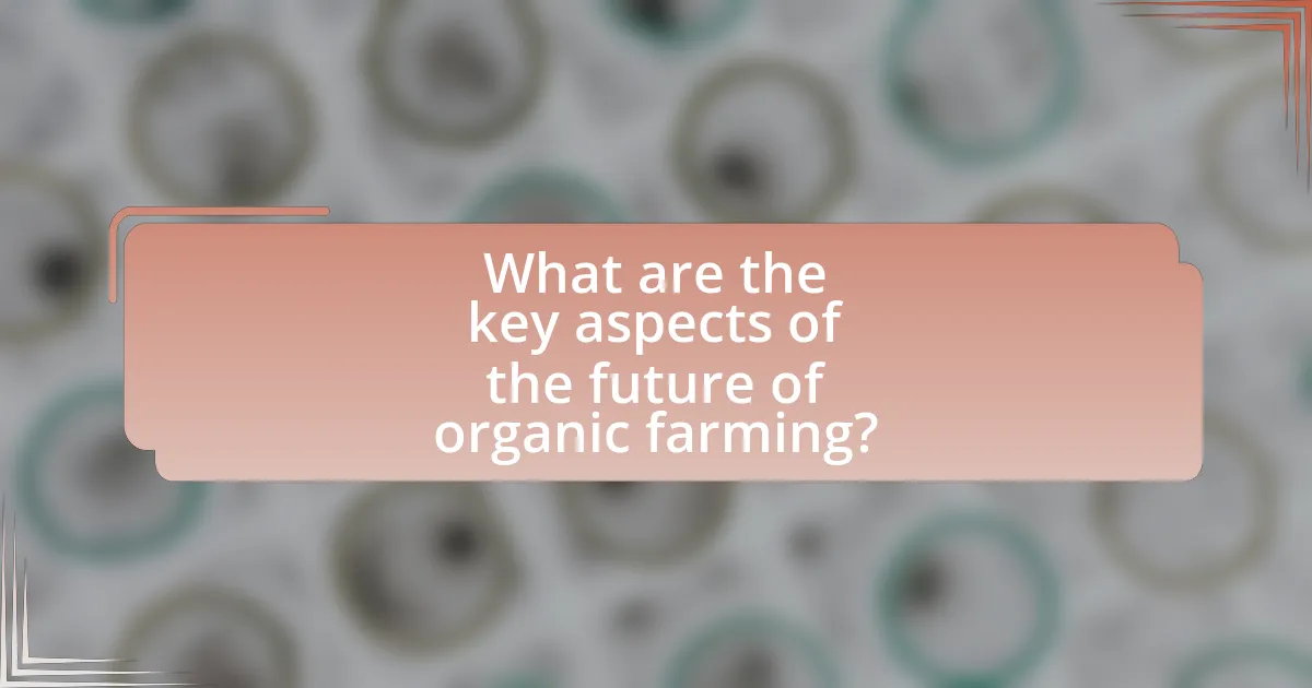 What are the key aspects of the future of organic farming?